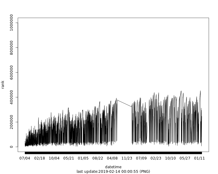 ASBN475981339Xのランキング